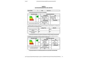 - 0 certificado de eficiencia energcetica de edificios existentes 2