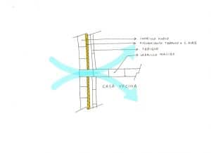 - 1 esquema 1 planta