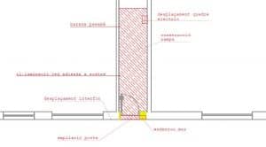 - 1r imatge planejament actuacions