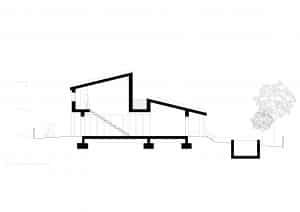 Sección con dos cubiertas inclinadas