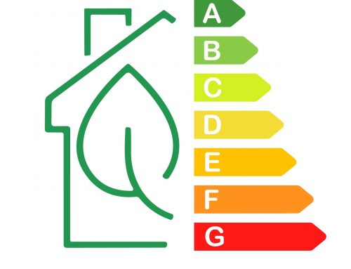What is an energy efficiency study and why do you need it?