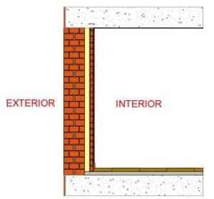 - aislamiento camara de aire