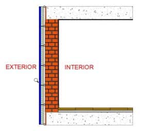 - aislamiento por el exterior
