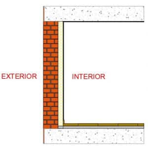 - aislamiento por el interior