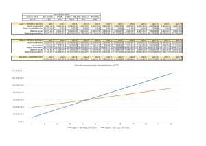 - amortizacion rehab sate itearquitectes1