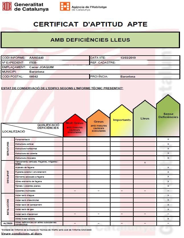- certificat aptitud ite - certificat aptitud ite