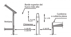 - chimeneas normas une 01 1