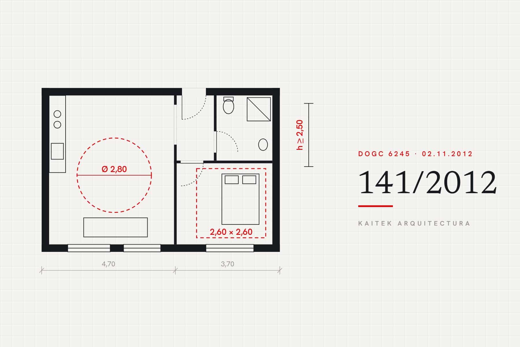 Plano de una vivienda con los requisitos mínimos del Decreto de habitabilidad 141/2012: sala con círculo de 2,80 m, habitación de 2,60 × 2,60 m y altura libre de 2,50 m
