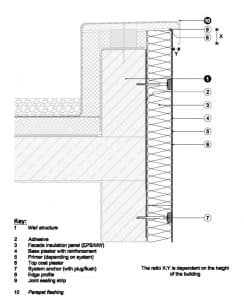 - detalle encuentro fachada antepecho cubierta ea etics