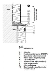 - detalle encuentro fachada dif grosores ea etics