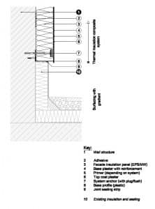 - detalle encuentro fachada suelo 02 ea etics