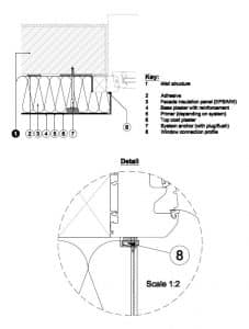 - detalle encuentro fachada ventana exterior ea etics