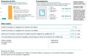 - etiqueta mejora comparativa consums ener 2