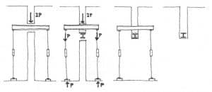 - ite arquitectes apeo mediante viga inferior