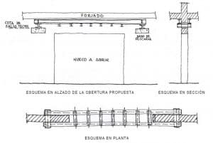 - ite arquitectes apeo por pasadores mechinales definitivos