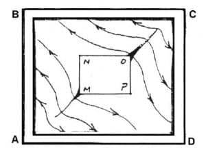 - ite arquitectes fisuras inclinadas ventana
