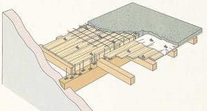 - ite arquitectes refuerzo estr madera capa compresion