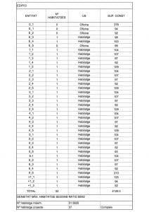 - justificacio habitatges1