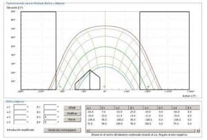- patron sombras ce3x