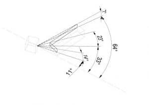 - patron sombras model 1