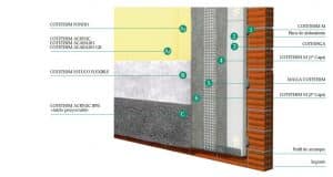 - sate coteterm e1533902899800