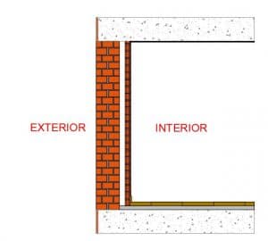 - sin aislamientcamara1